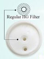 High Grade HG Filter base diagram